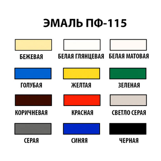 Эмаль ПФ, НЦ