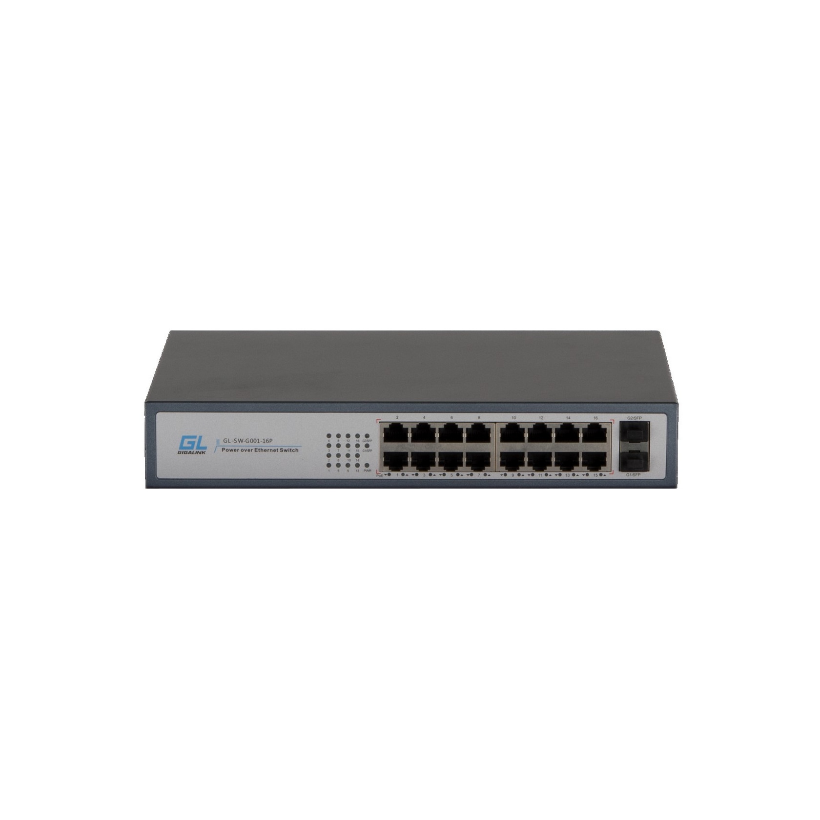 16 PoE (802.3af/at) портов 1Гбит/с, 2 SFP, 250Вт